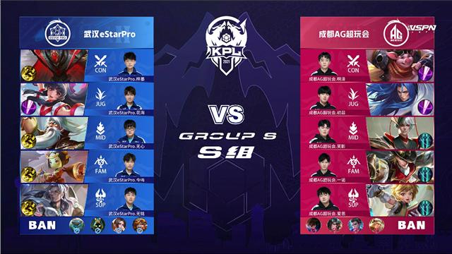 达斯或匡威 达斯或匡威